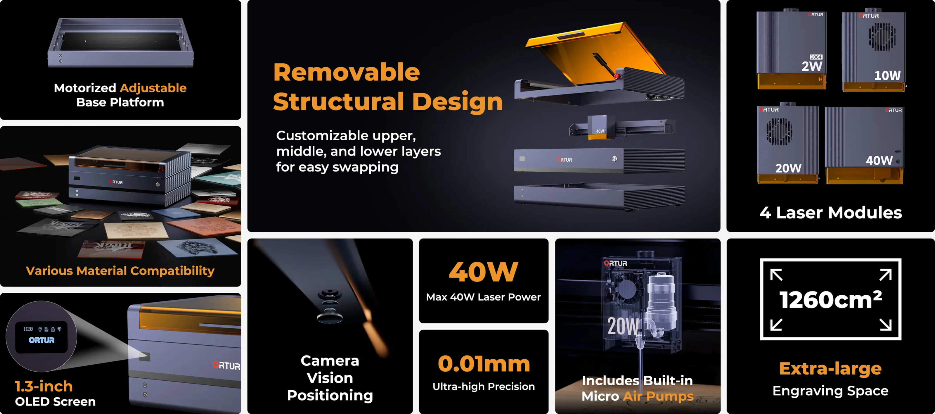 Ortur H20 introduction