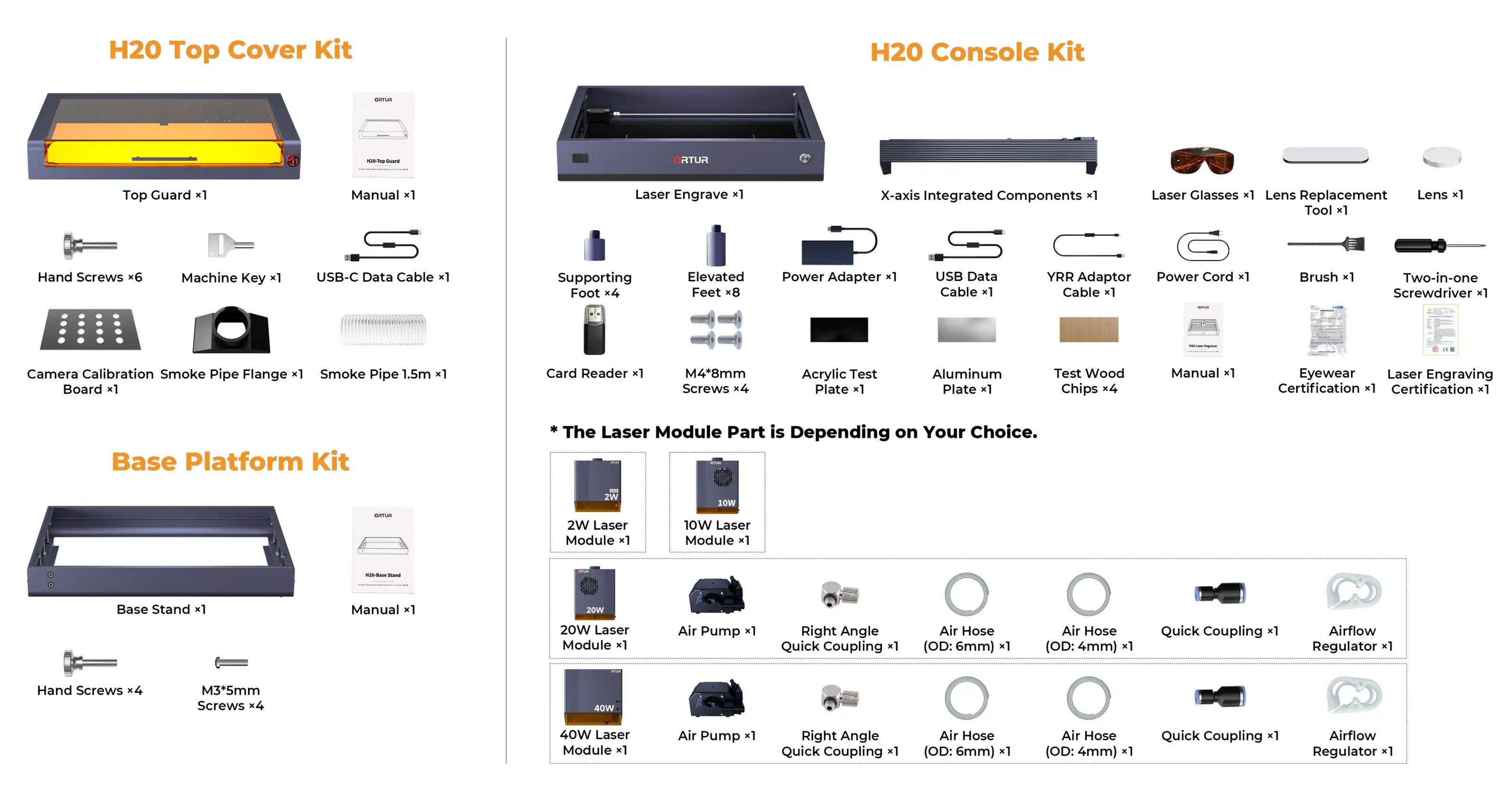 Ortur H20 product package