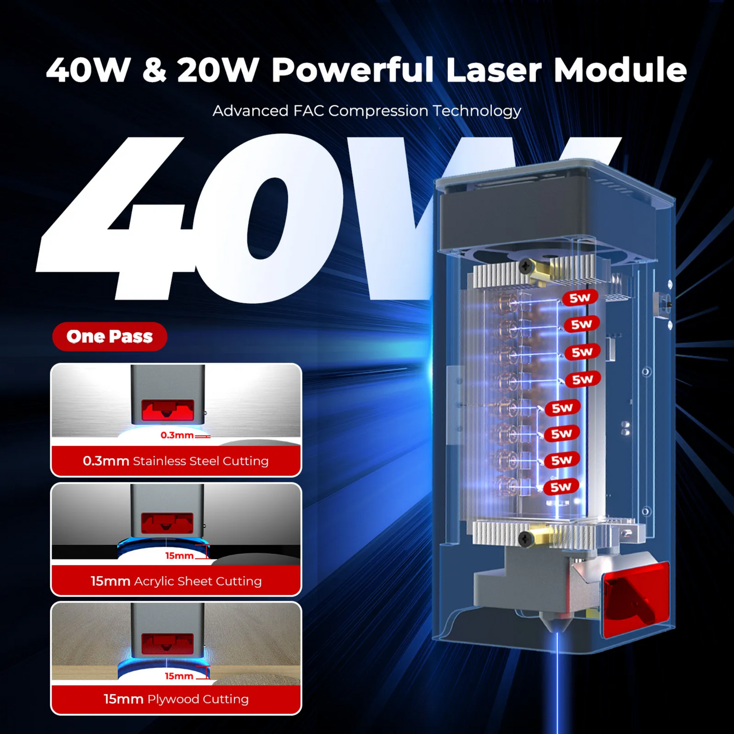 Ortur 40w laser module LU3-40A product image 1