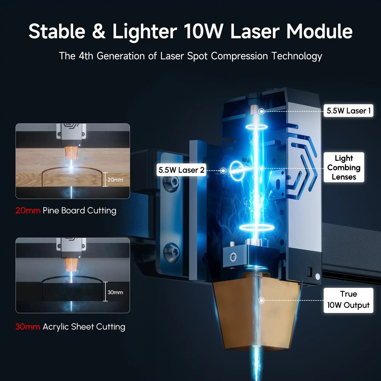 Ortur Laser Master 3 Limited Edition (LM3 LE) Laser Engraving & Cutting Machine
